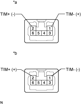 A01GLVKE14