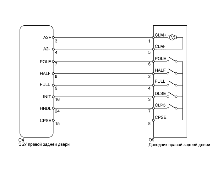 A01GLYLE16