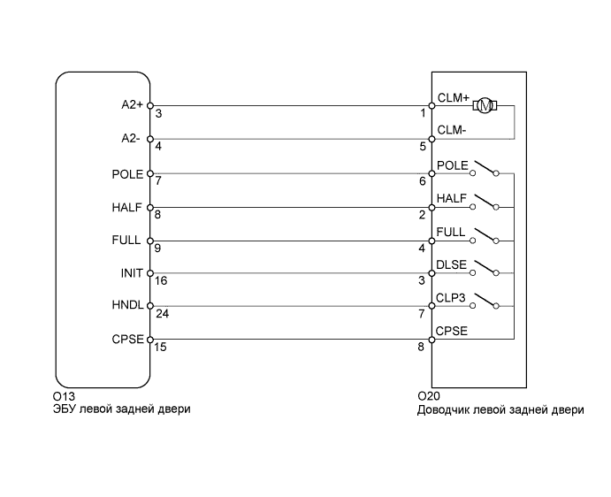 A01GLYLE17