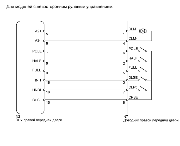 A01GLYLE20