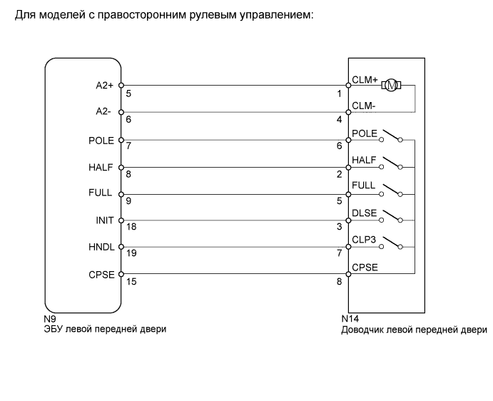 A01GLYLE21