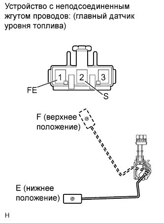 A01GM0ZE01