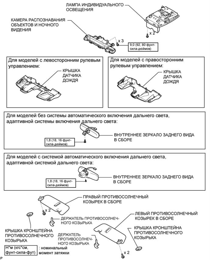 A01GM15E01