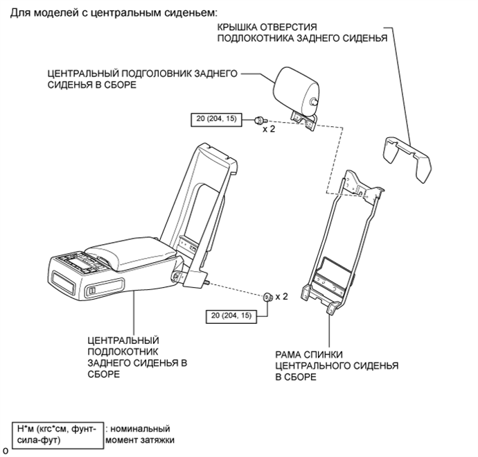 A01GM1PE01