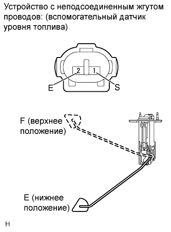 A01GM1SE01