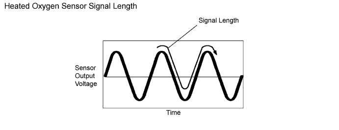 A01GM29E12