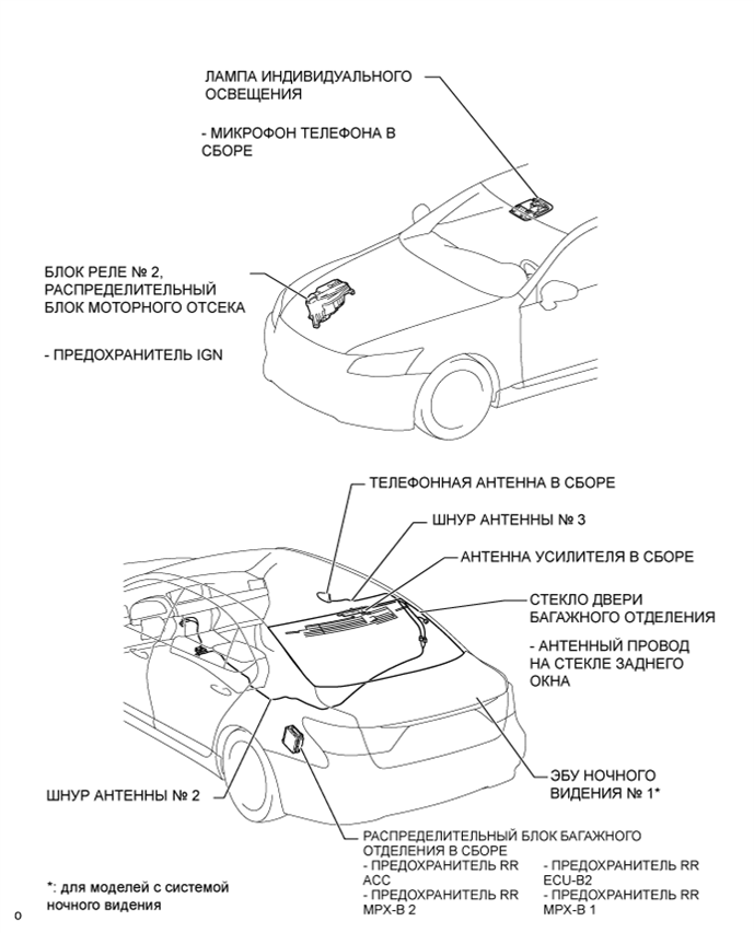 A01GM2BE01