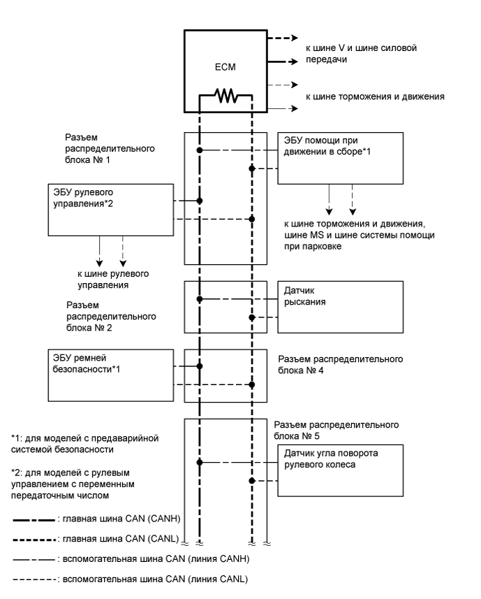 A01GM2JE01