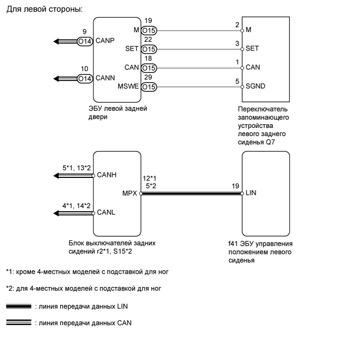 A01GM2RE35