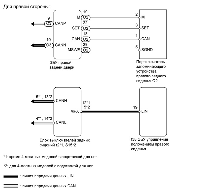 A01GM2RE36