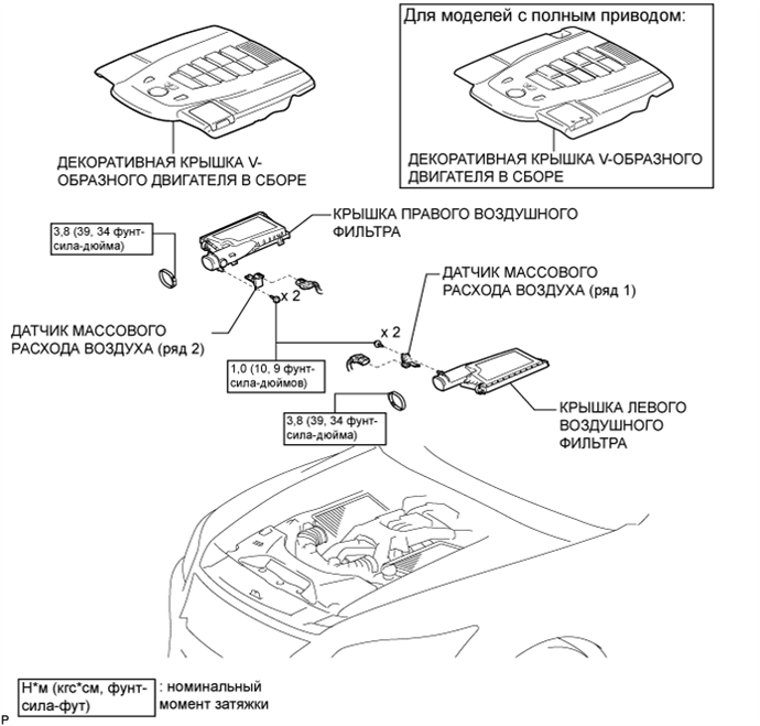 A01GM39E02