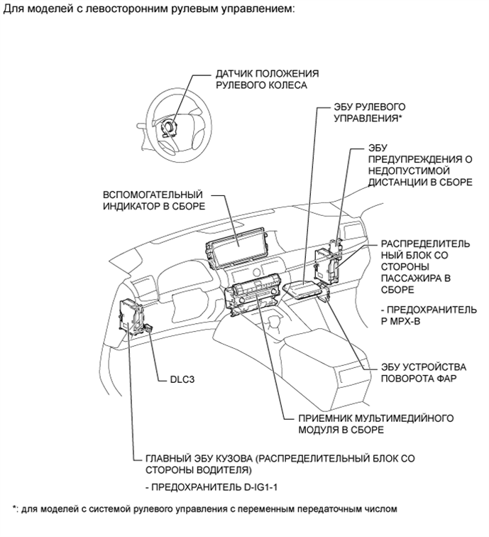 A01GM3JE02