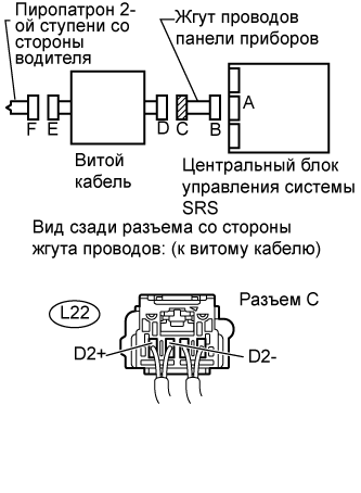 A01GM50E12