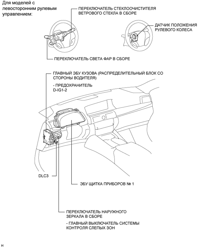 A01GM68E03