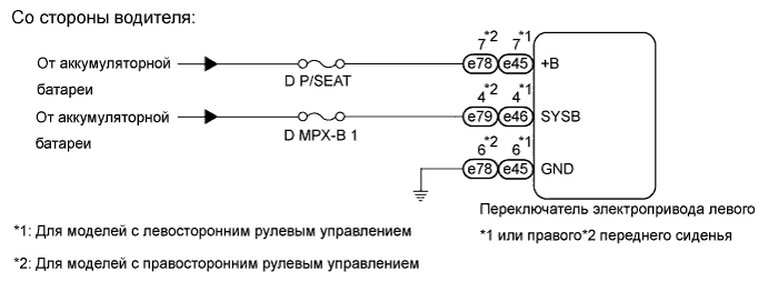 A01GM7KE01