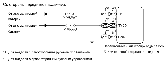 A01GM7KE02