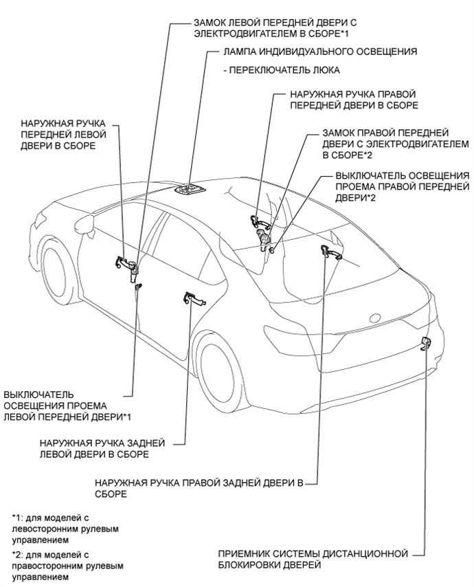 A01GM7OE01