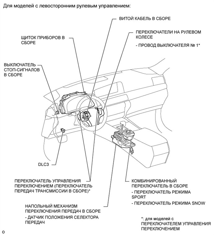 A01GM7RE02