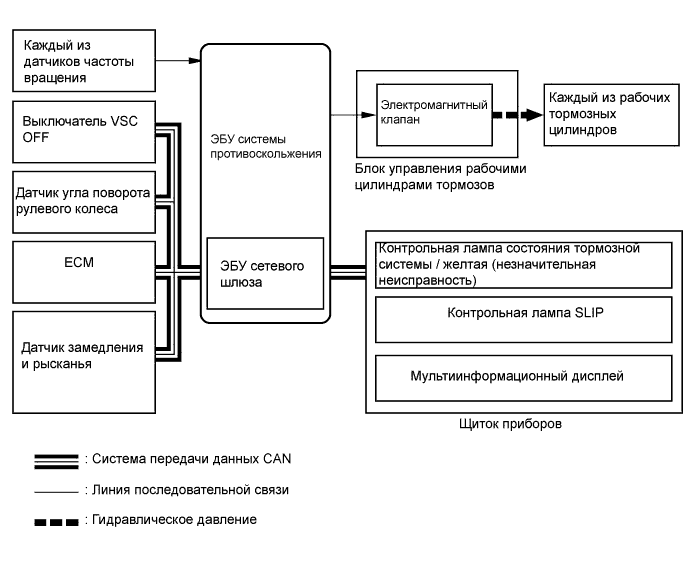 A01GM7XE01