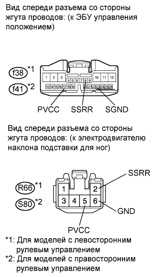 A01GM9IE01