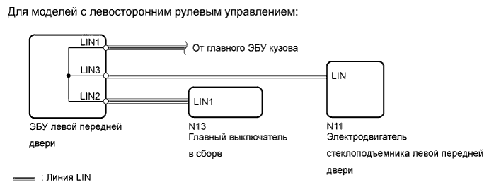 A01GM9LE02