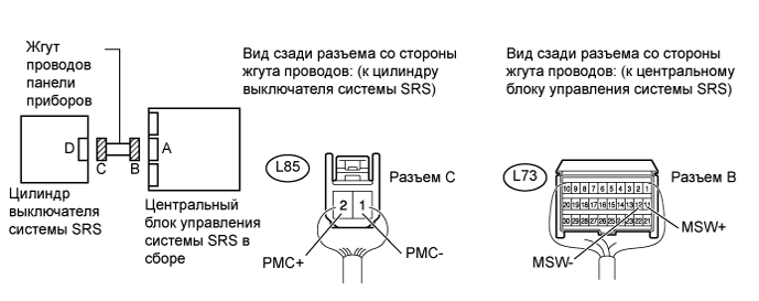 A01GMAAE06