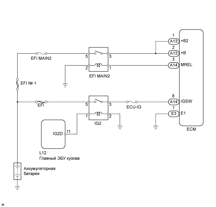 A01GMAKE03