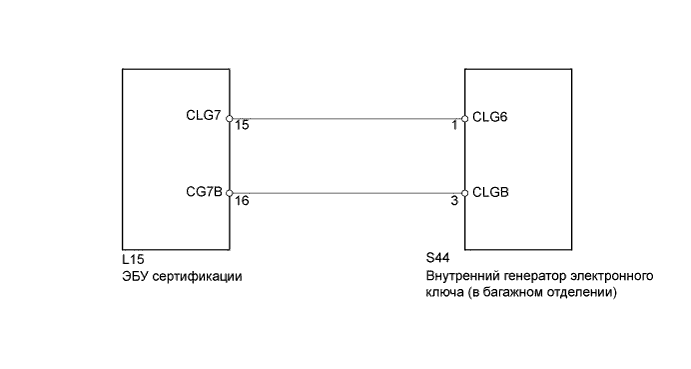 A01GMB4E01