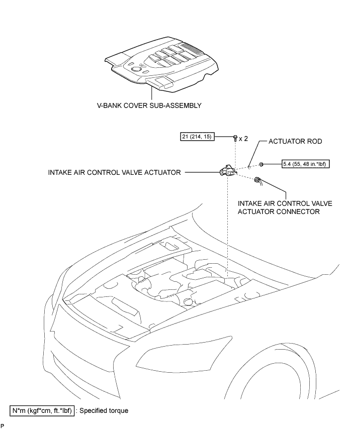 A01GMDTE01