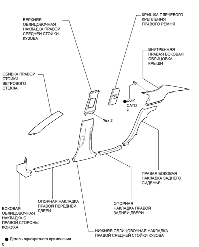 A01GMEDE01