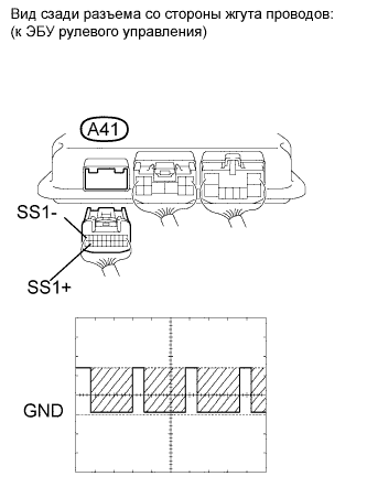 A01GMEKE02