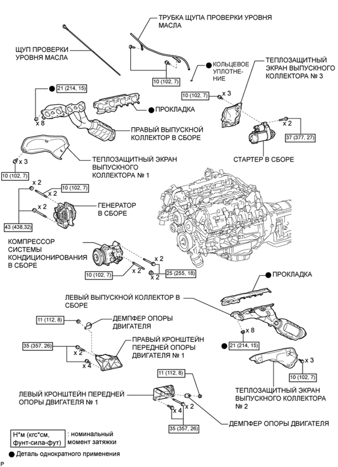 A01GMEOE01