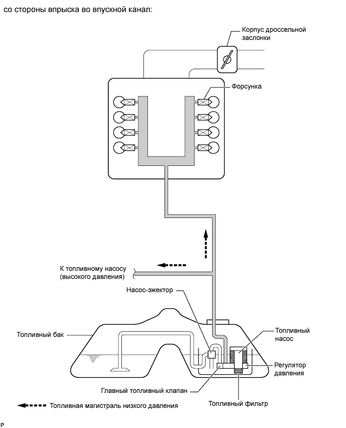 A01GMEQE01