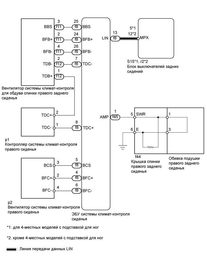 A01GMF4E04