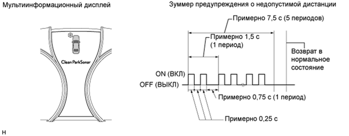 A01GMF6E01