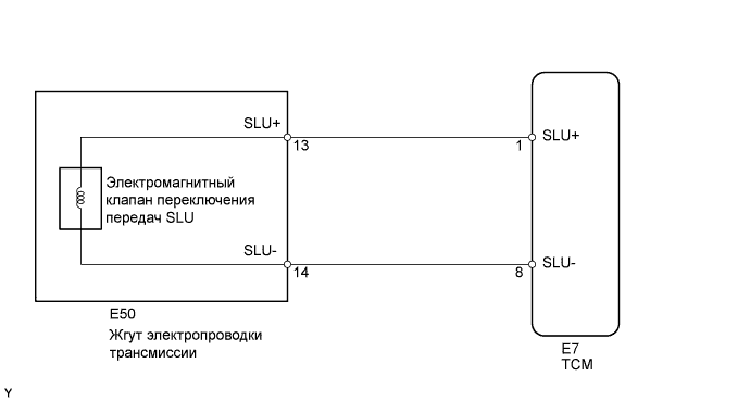 A01GMGTE02