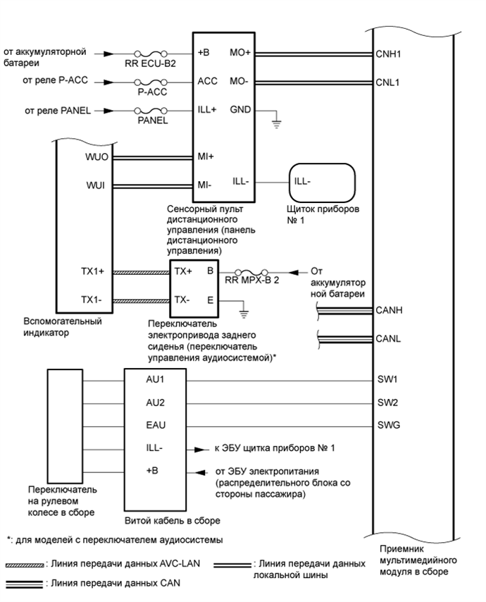 A01GMHZE01