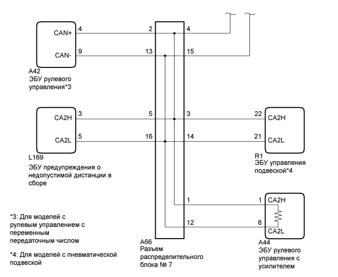 A01GMIDE03