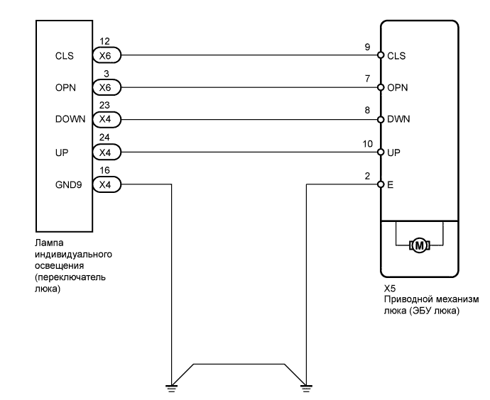 A01GMIFE02