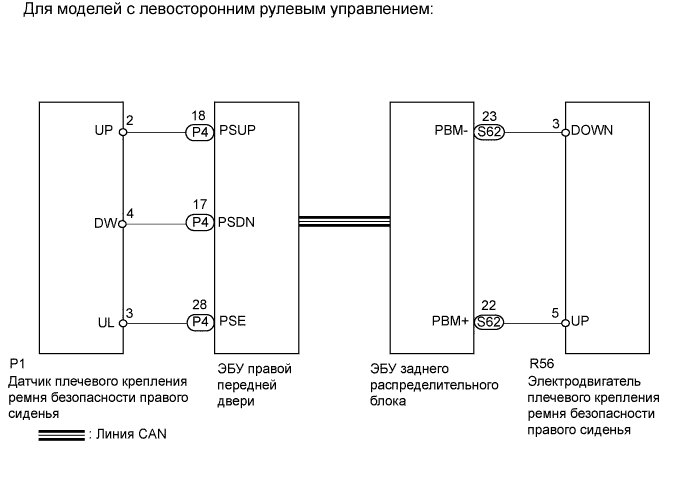 A01GMJFE21