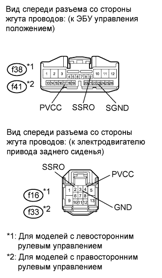 A01GMJPE01