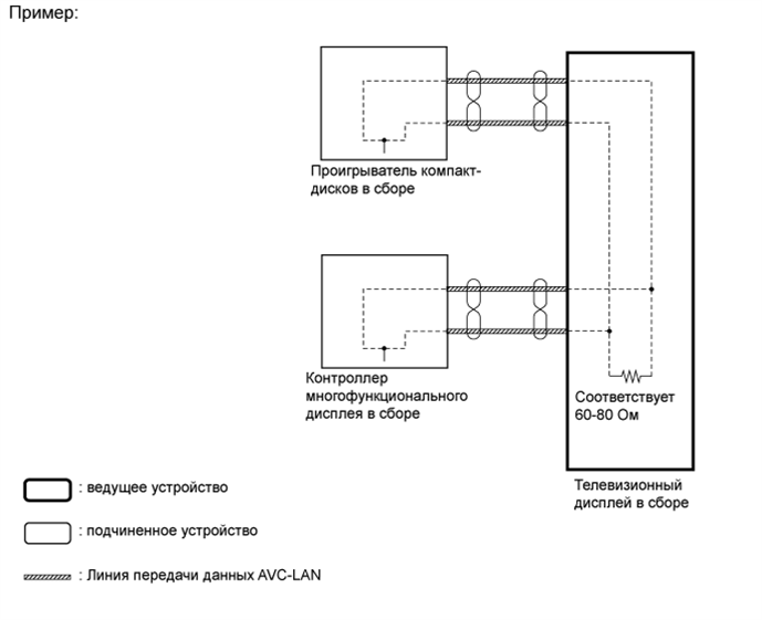 A01GMKOE01