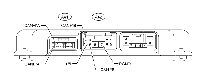 A01GMNDE01