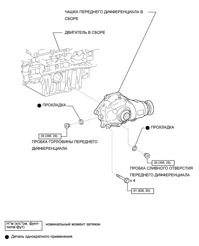 A01GMOGE01