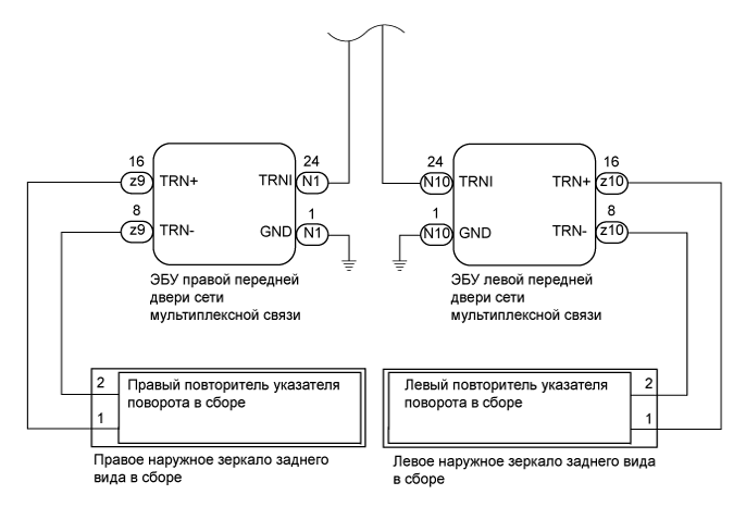 A01GMOSE02