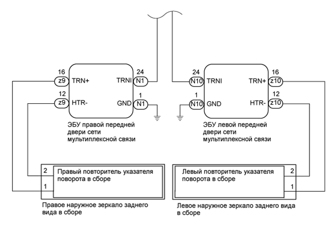 A01GMOSE06