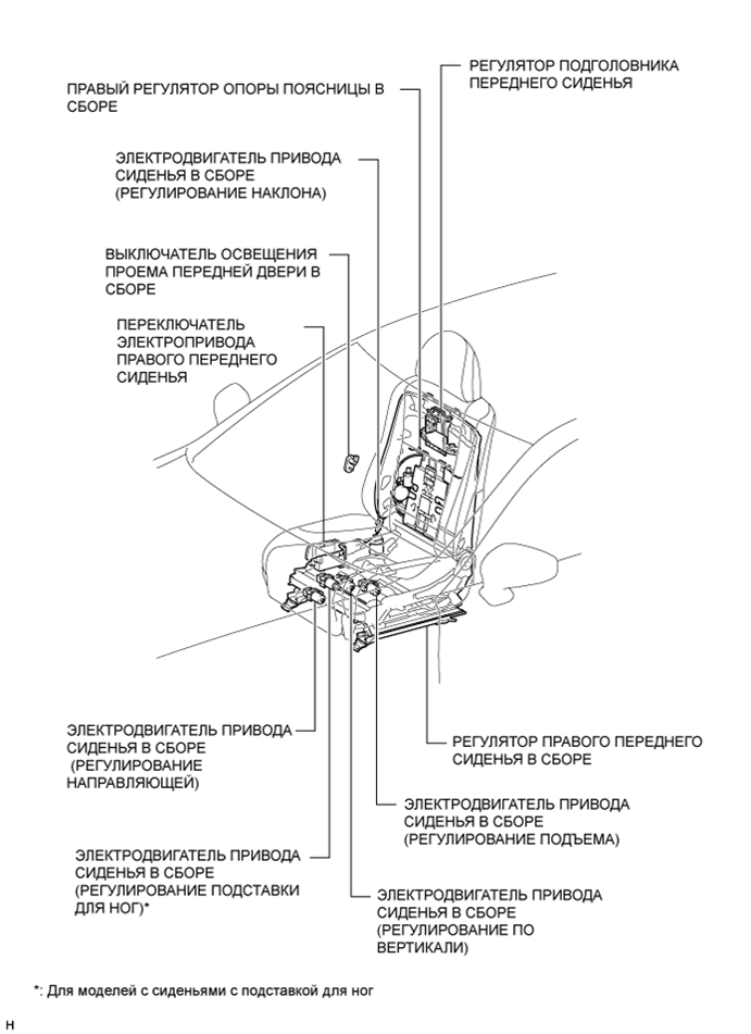 A01GMP5E01