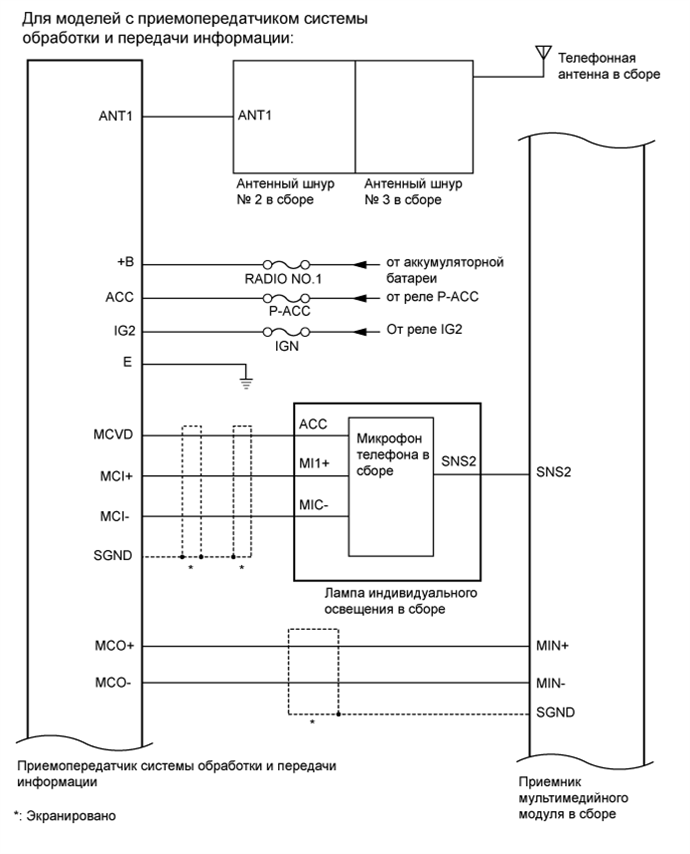 A01GMQLE01