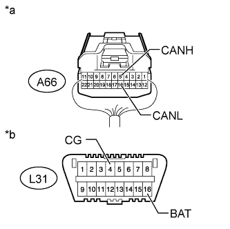 A01GMQPE03