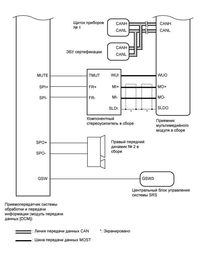 A01GMRHE01